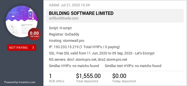 HYIPLogs.com widget for softbuildtrade.com