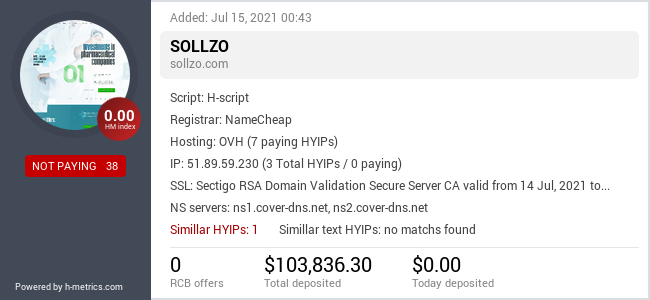 HYIPLogs.com widget for sollzo.com