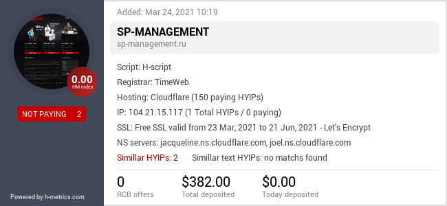 HYIPLogs.com widget for sp-management.ru