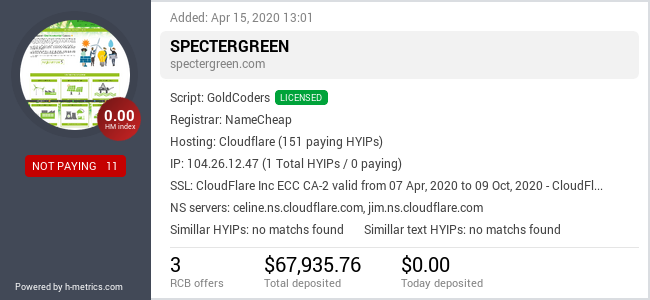 Onic.top info about spectergreen.com