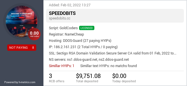 HYIPLogs.com widget for speedobits.cc
