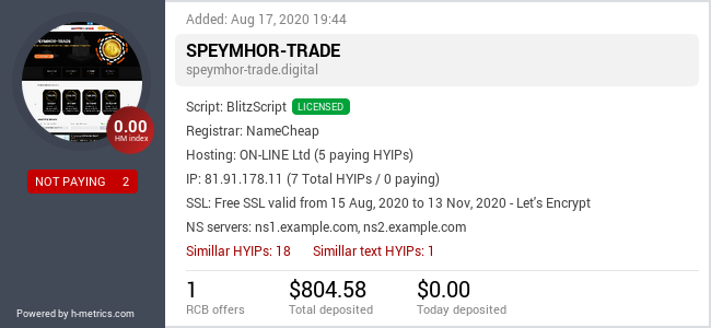 HYIPLogs.com widget for speymhor-trade.digital