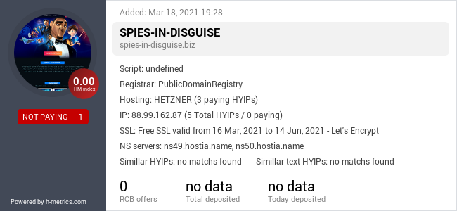 HYIPLogs.com widget for spies-in-disguise.biz
