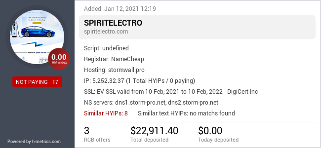 HYIPLogs.com widget for spiritelectro.com