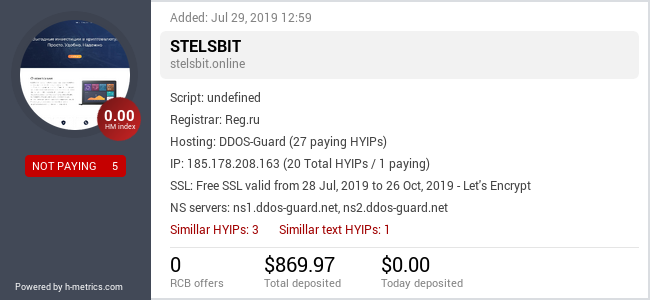 HYIPLogs.com widget for stelsbit.online