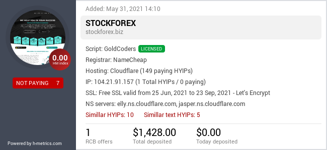 Onic.top info about stockforex.biz