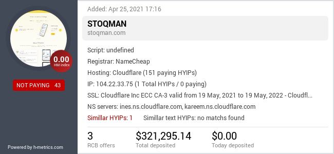 HYIPLogs.com widget for stoqman.com