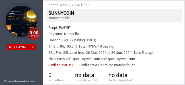 Onic.top info about sunnycoin.biz