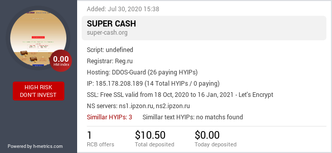 HYIPLogs.com widget for super-cash.org