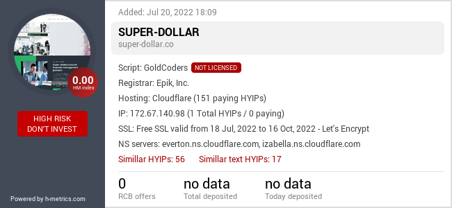 HYIPLogs.com widget for super-dollar.co
