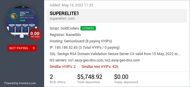 HYIPLogs.com widget for superelite1.com