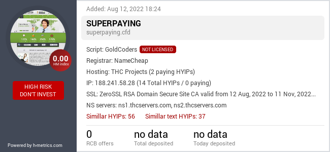 HYIPLogs.com widget for superpaying.cfd