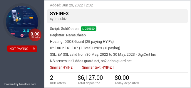 HYIPLogs.com widget for syfinex.biz