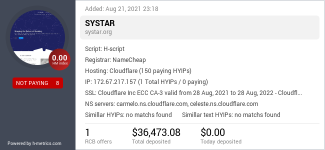 HYIPLogs.com widget for systar.org