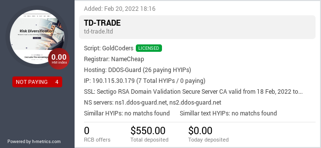 HYIPLogs.com widget for td-trade.ltd