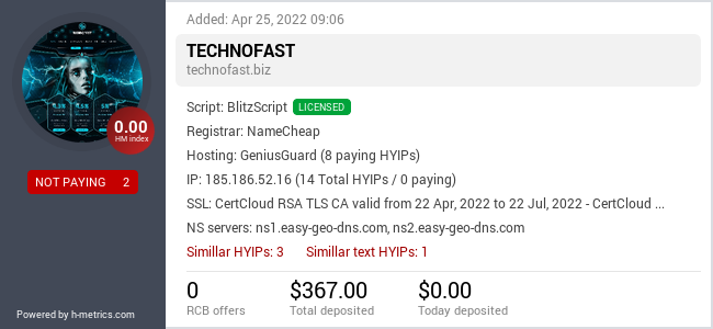 HYIPLogs.com widget for technofast.biz