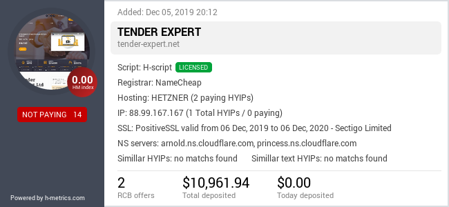HYIPLogs.com widget for tender-expert.net