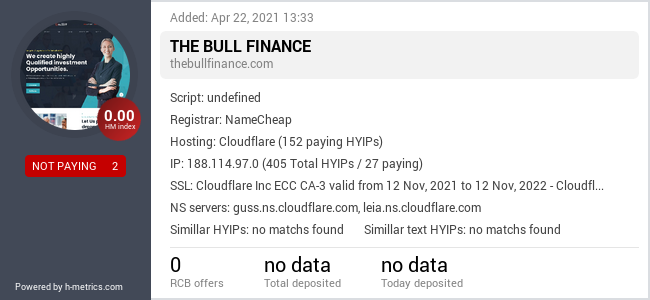 HYIPLogs.com widget for thebullfinance.com