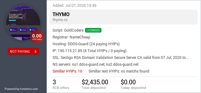 HYIPLogs.com widget for thymo.cc