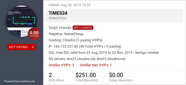 HYIPLogs.com widget for times24.biz