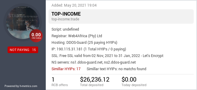 HYIPLogs.com widget for top-income.trade