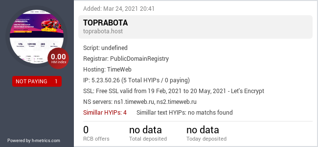 HYIPLogs.com widget for toprabota.host