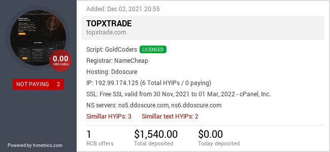 HYIPLogs.com widget for topxtrade.com