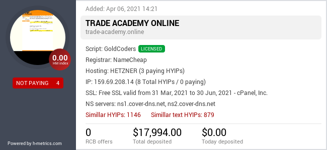 HYIPLogs.com widget for trade-academy.online