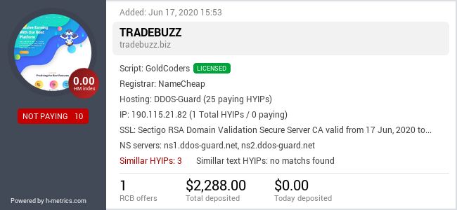 HYIPLogs.com widget for tradebuzz.biz