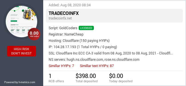 HYIPLogs.com widget for tradecoinfx.net