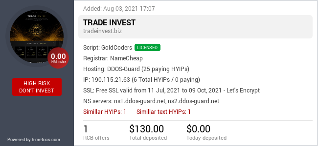 HYIPLogs.com widget for tradeinvest.biz