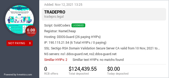 HYIPLogs.com widget for tradepro.legal