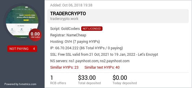 HYIPLogs.com widget for tradercrypto.work