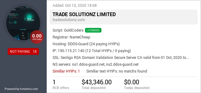 HYIPLogs.com widget for tradesolutionz.com