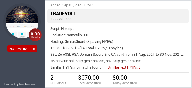HYIPLogs.com widget for tradevolt.top