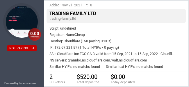 HYIPLogs.com widget for trading-family.ltd