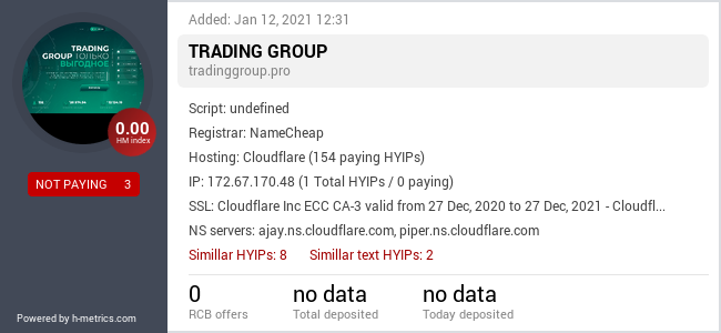 HYIPLogs.com widget for tradinggroup.pro