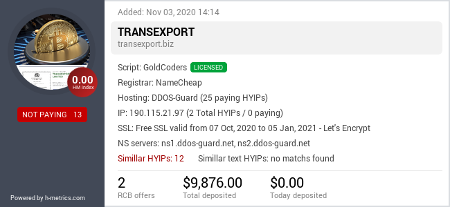 HYIPLogs.com widget for transexport.biz