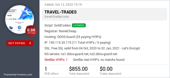 HYIPLogs.com widget for travel-trades.com