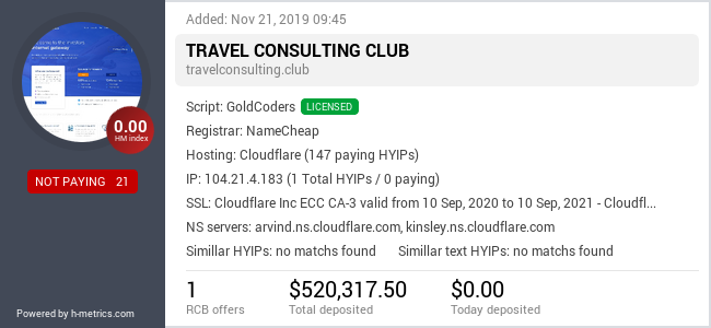 Onic.top info about travelconsulting.club