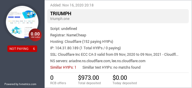 HYIPLogs.com widget for triumph.one