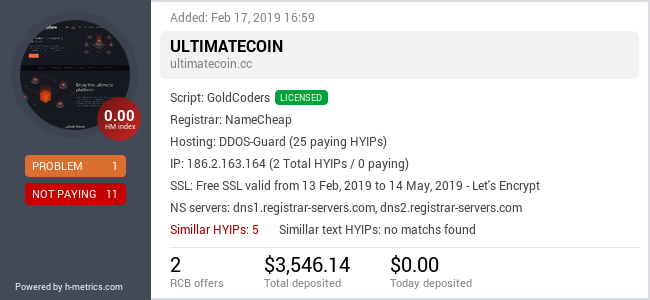 HYIPLogs.com widget for ultimatecoin.cc