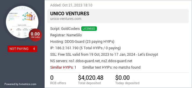 Onic.top info about unico-ventures.com