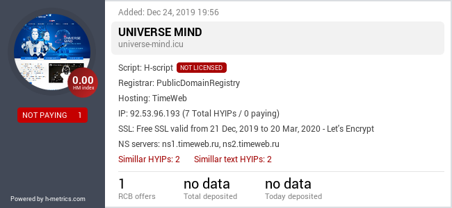 HYIPLogs.com widget for universe-mind.icu