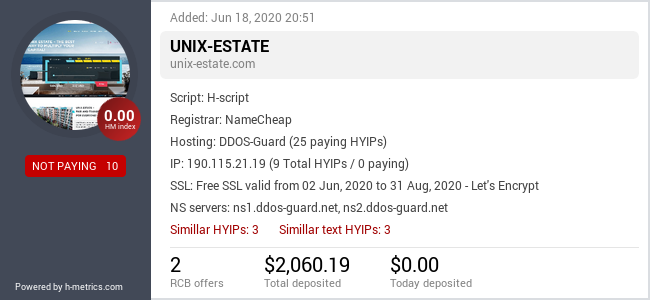 HYIPLogs.com widget for unix-estate.com