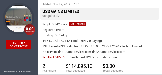 HYIPLogs.com widget for usdgains.biz
