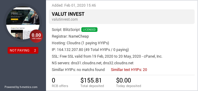 HYIPLogs.com widget for valutinvest.com