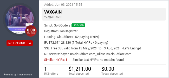 HYIPLogs.com widget for vaxgain.com