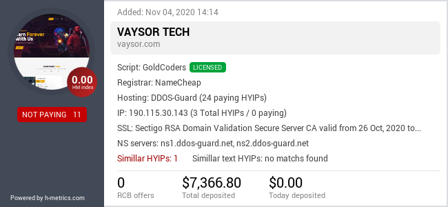 HYIPLogs.com widget for vaysor.com