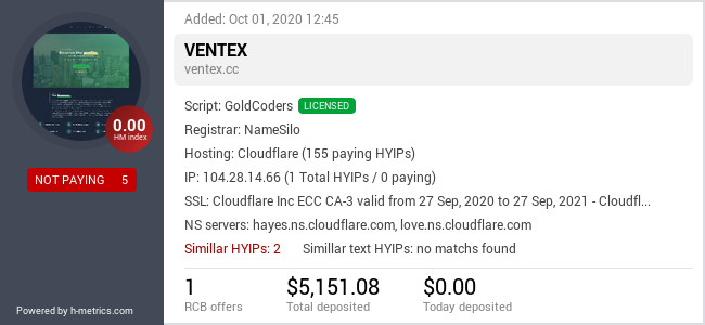Onic.top info about ventex.cc
